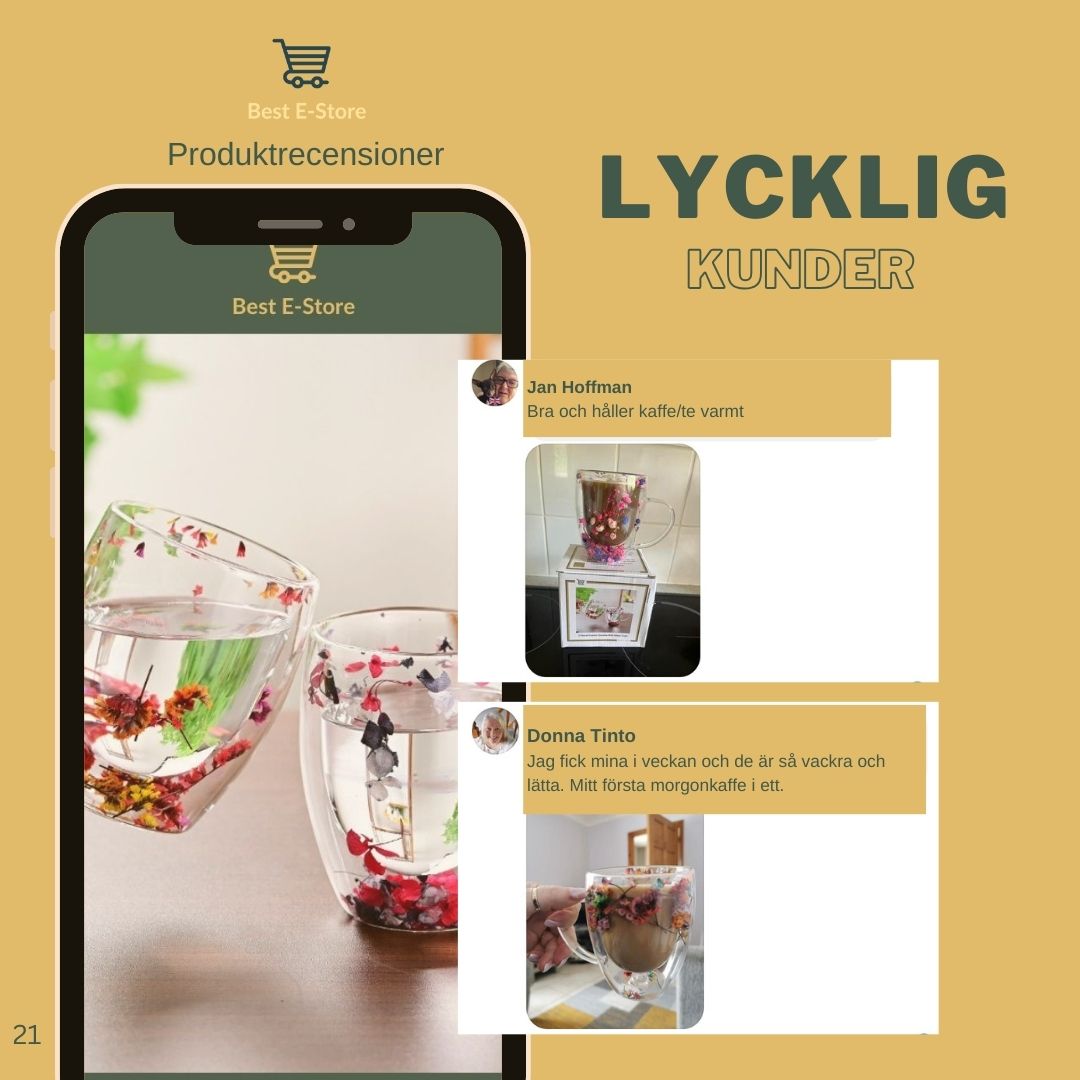 🌼Floral Fusion: Dubbelväggiga Glasmuggar