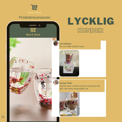 🌼Floral Fusion: Dubbelväggiga Glasmuggar