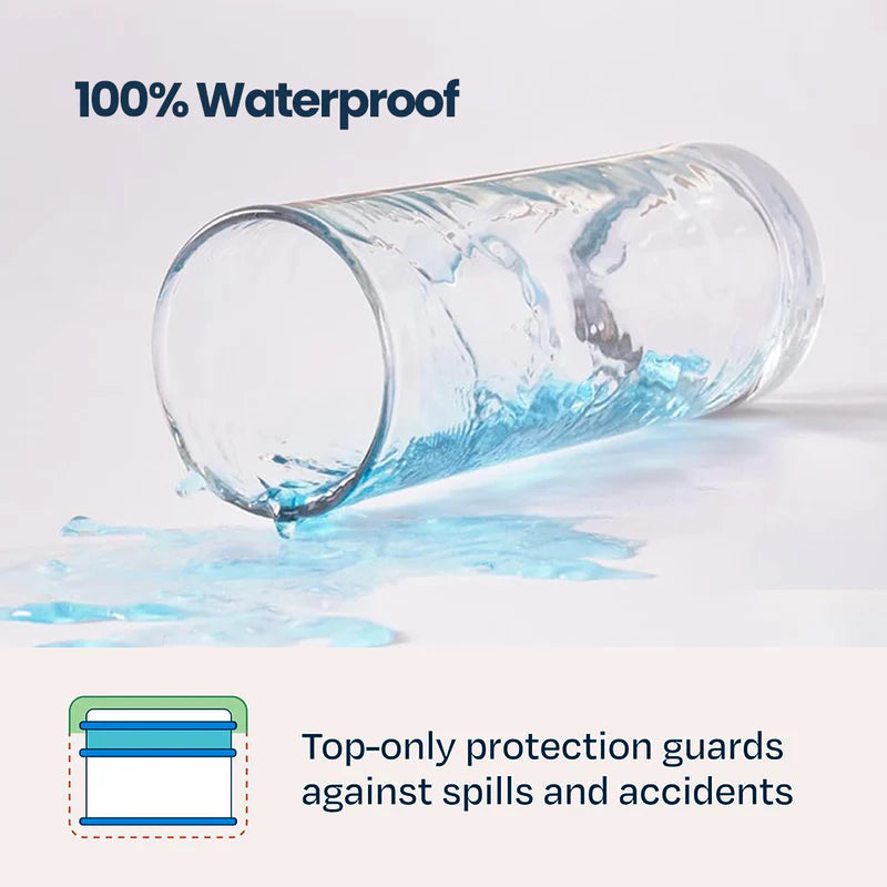 Waterproof Mattress Protector - White