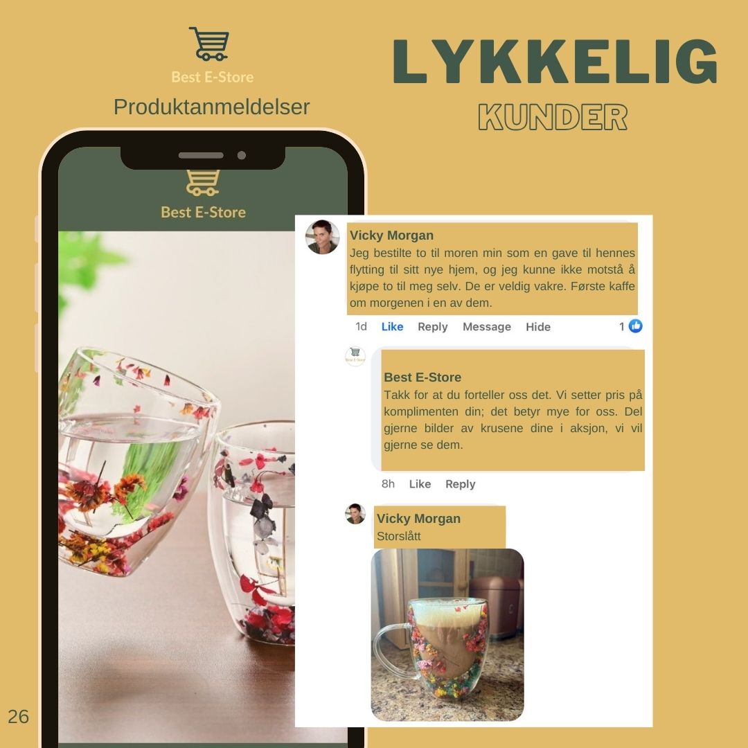 🌼Floral Fusion: Dobbeltveggede Glasskopper