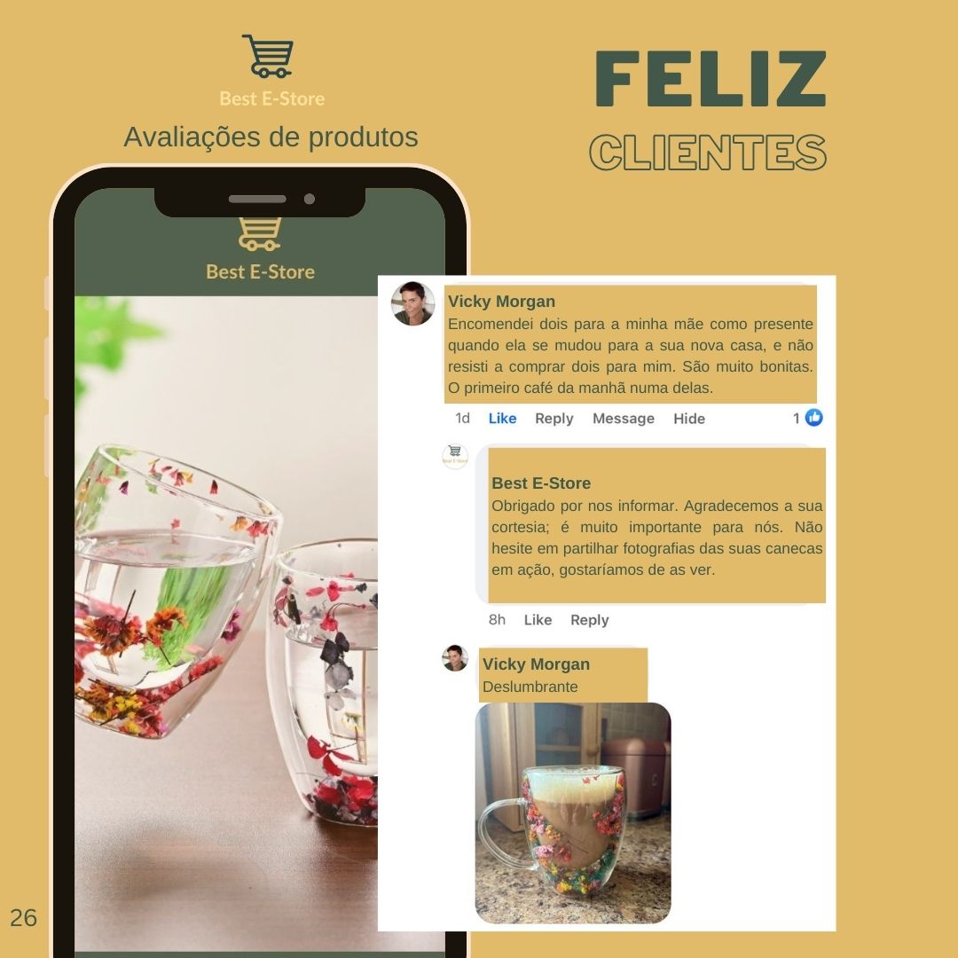 🌼Fusão Floral: Copos Vidro Parede Dupla