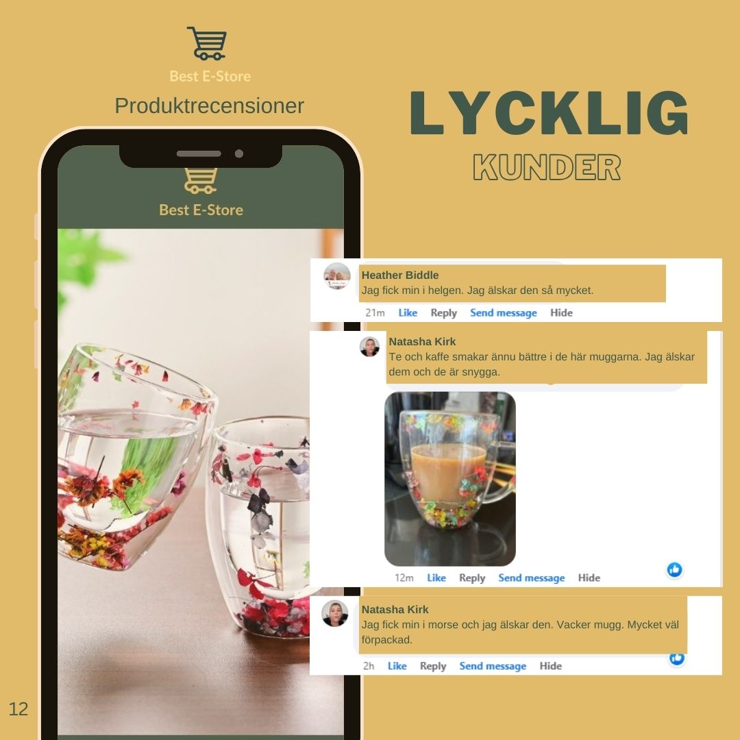 🌼Floral Fusion: Dubbelväggiga Glasmuggar
