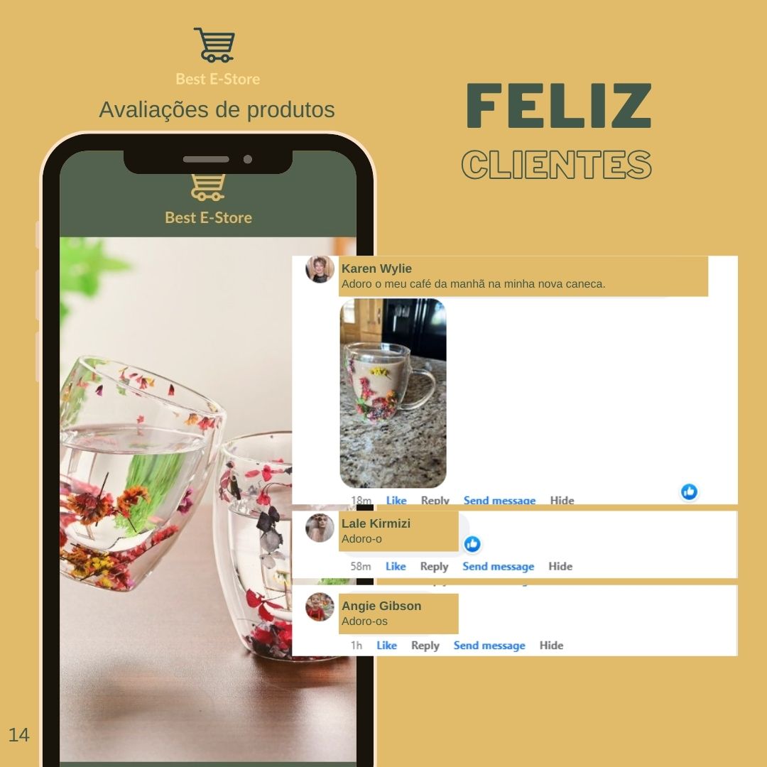 🌼Fusão Floral: Copos Vidro Parede Dupla