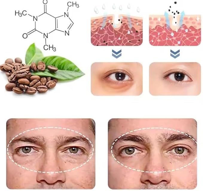 Men Eye Cream Anti Aging,Himse Awaken Peptide Depuffing Eye Gel