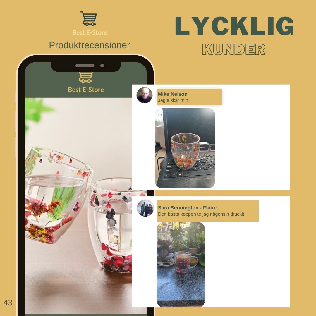 🌼Floral Fusion: Dubbelväggiga Glasmuggar