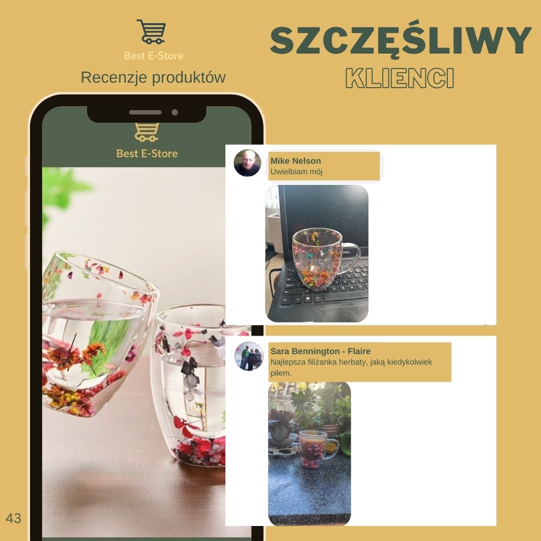 🌼 Floral Fusion: Szklane Kubki Podwójnymi Sciankami