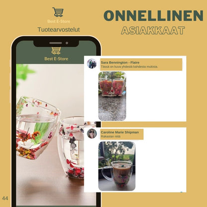 🌼Floral Fusion: Tupla Seinäiset Lasikupit