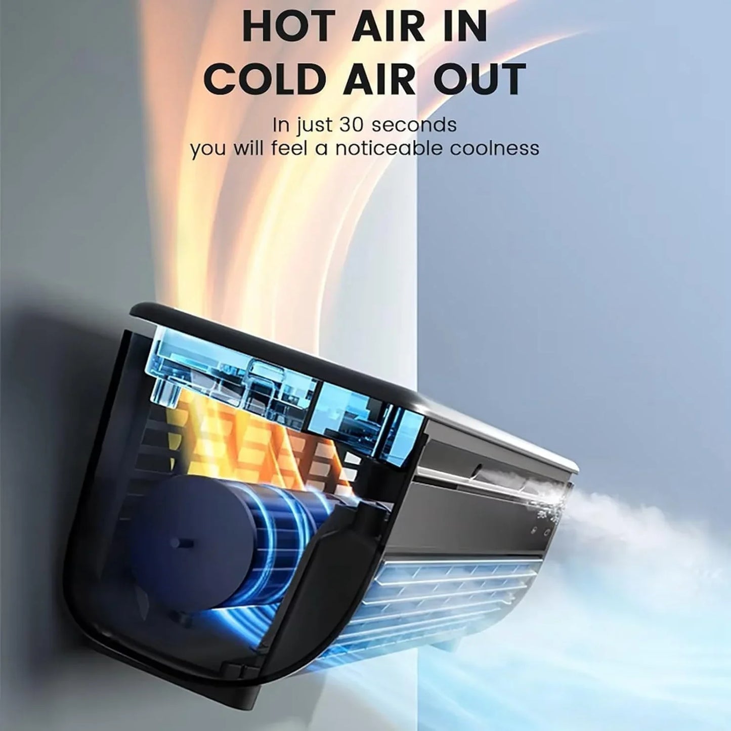 Portable Rechargeable Wall Mounted Air Conditioner Fan No Drilling