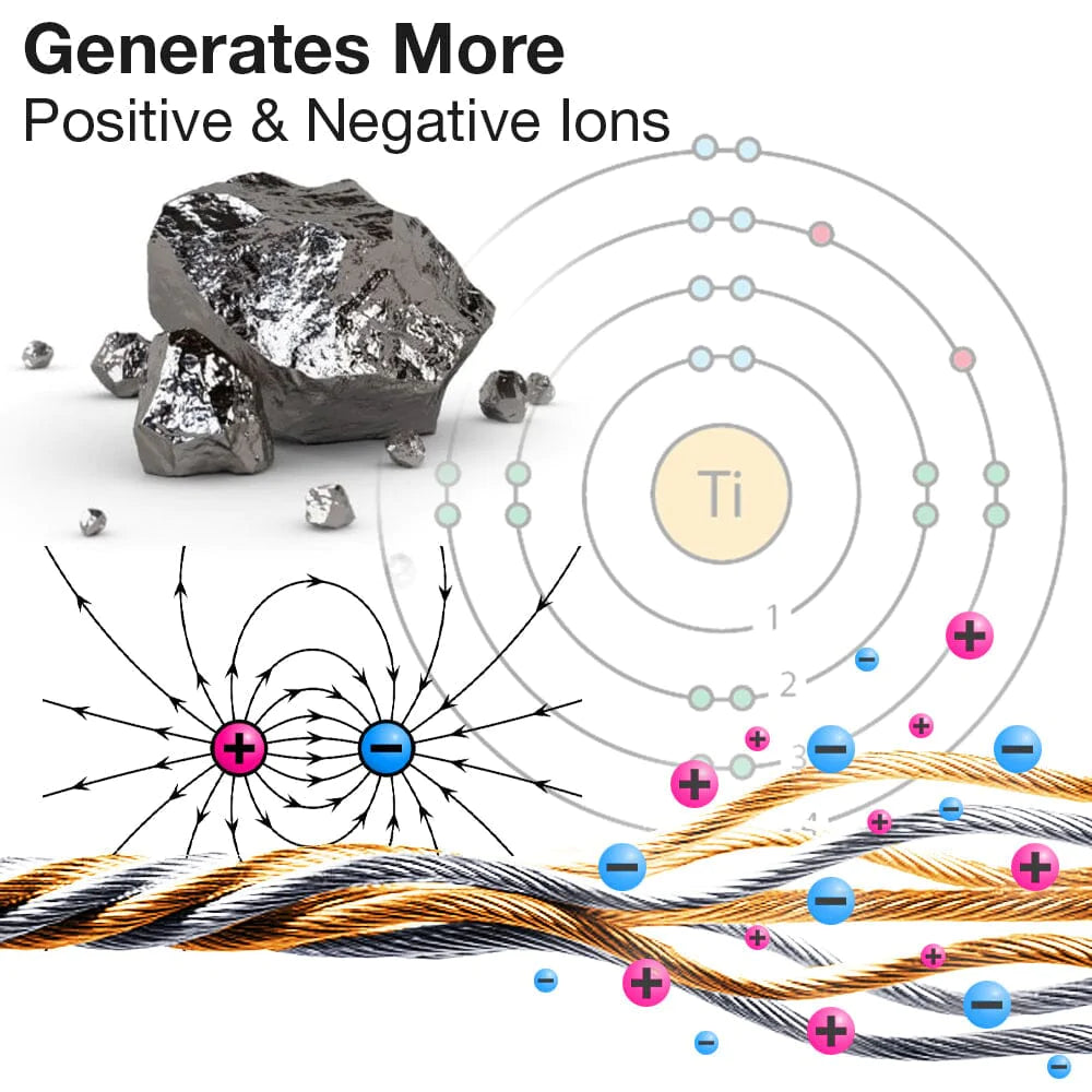Suringa Onyx Magnetic Bracelet