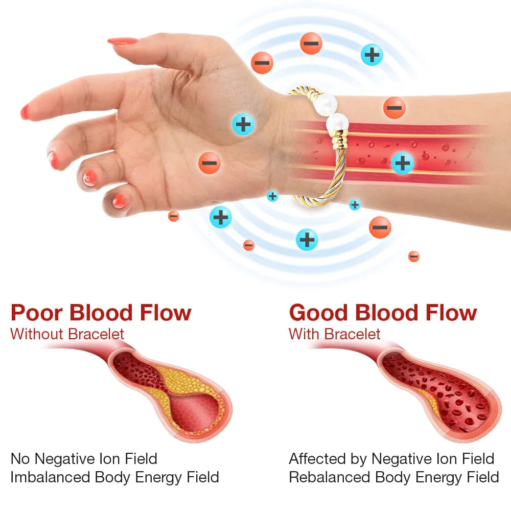 Suringa Onyx Magnetic Bracelet