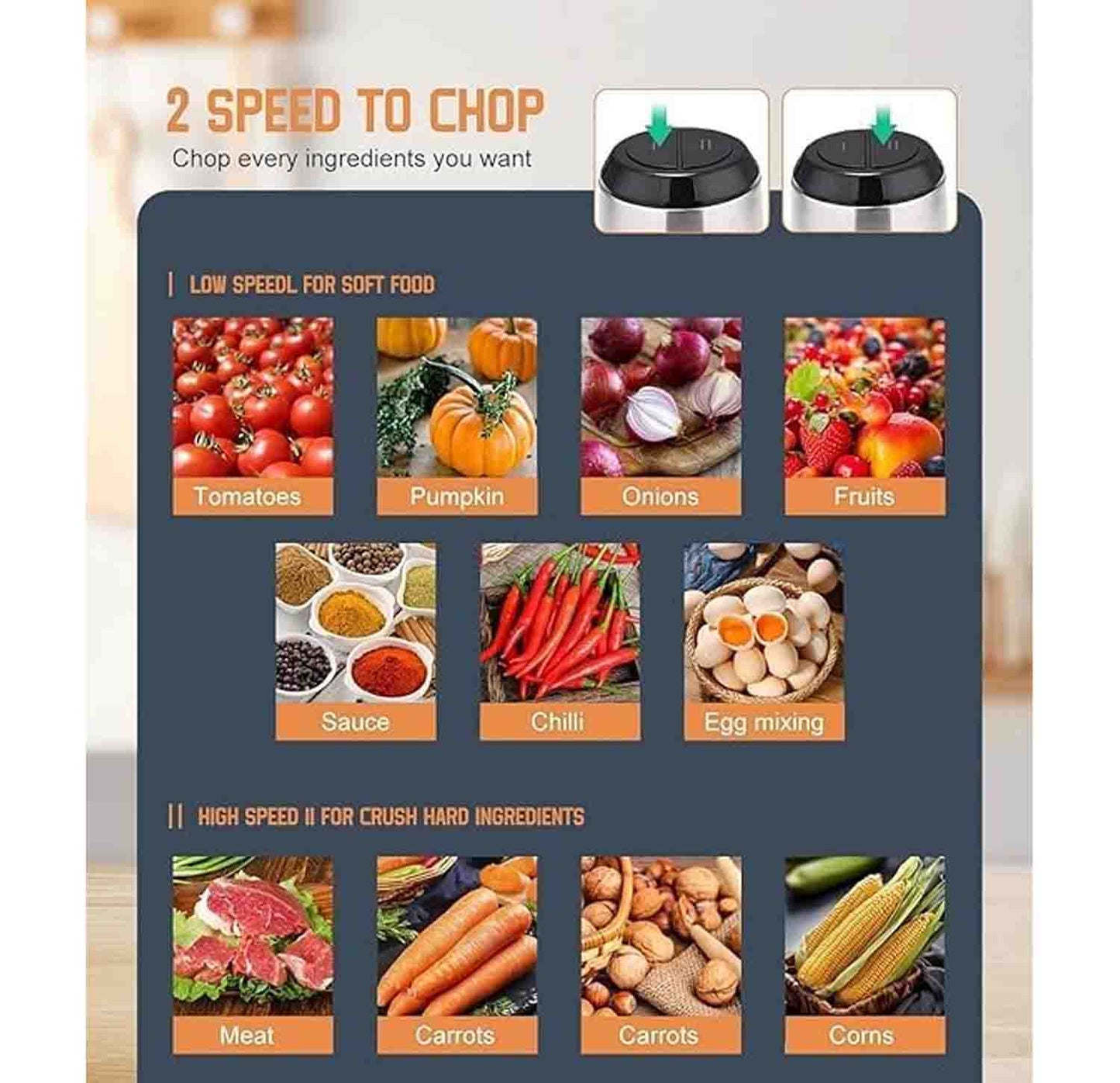 Electric Meat Chopper and Food Processor