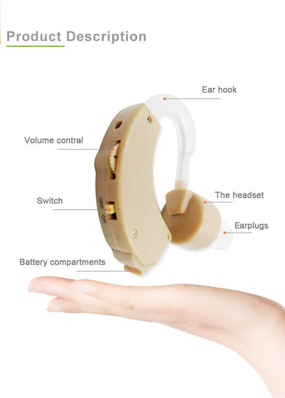 Cyber Sonic Hearing Aid Device