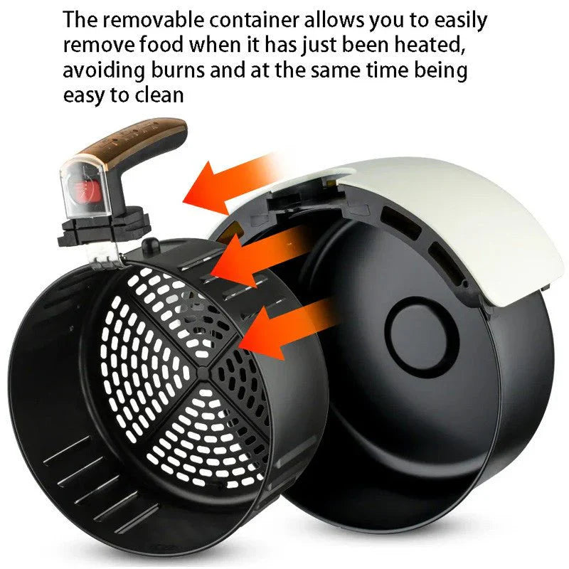 Digital Deep Fryer ©