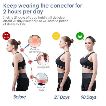 Smart Posture Corrector