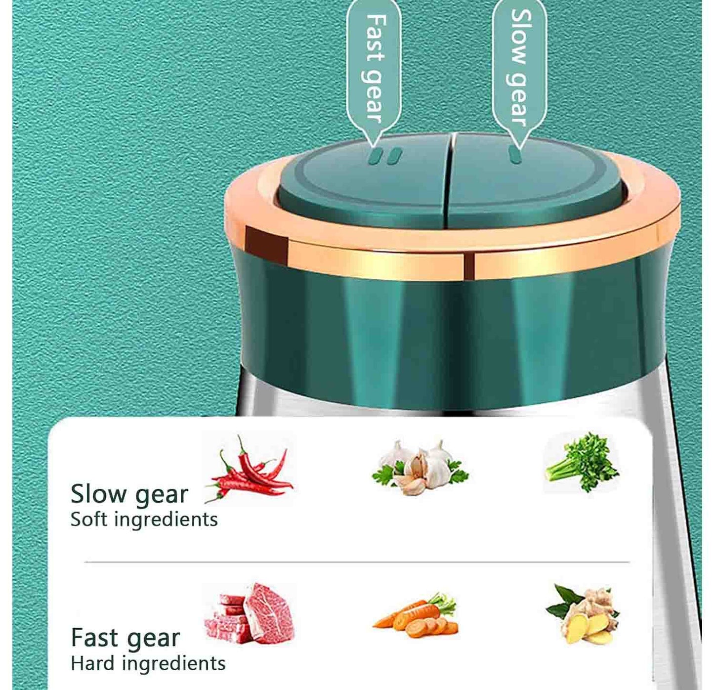 3L Stainless Steel Food Processor