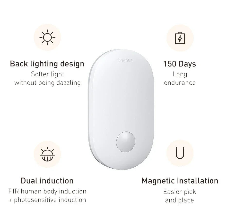 Human Induction Home Light