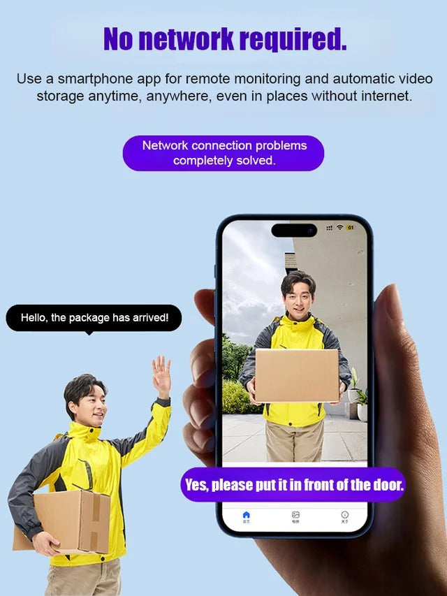 360° Panoramic Wireless Home Security Camera – Full HD Remote Monitoring via Smartphone