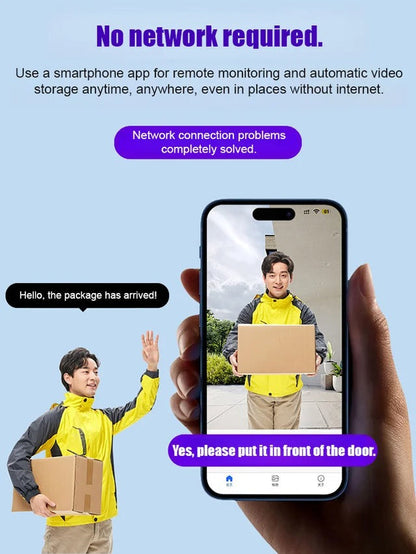 360° Panoramic Wireless Home Security Camera – Full HD Remote Monitoring via Smartphone