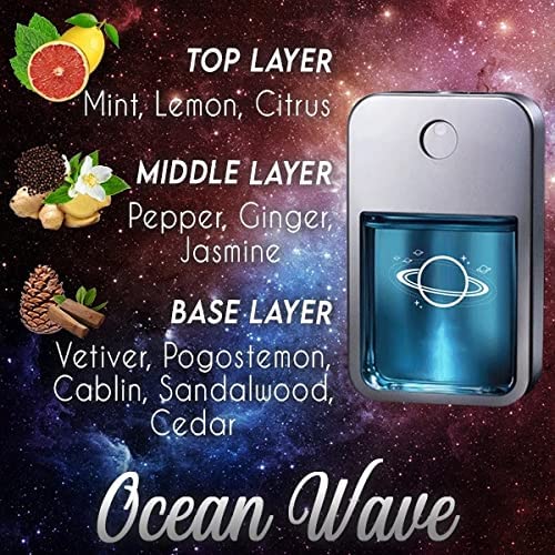 45ml Space Herre Sex Pheromone Perfume